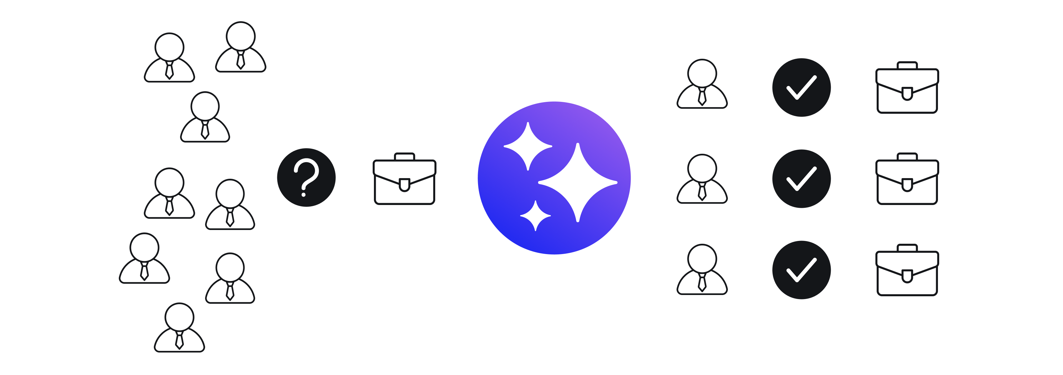 Matching talents with jobs — finding the raw diamonds in your talent base